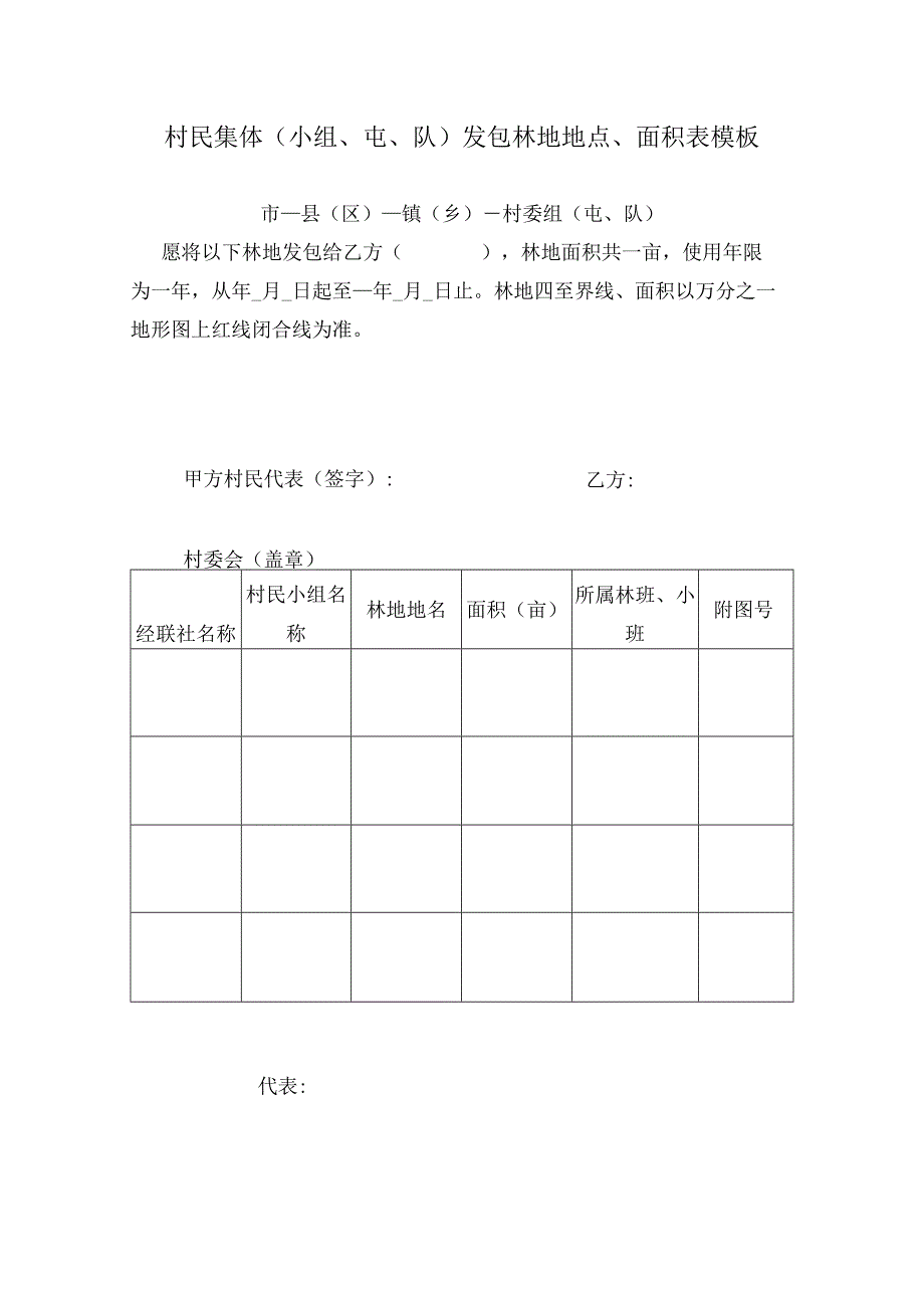 村民集体（小组、屯、队）发包林地地点、面积表模板.docx_第1页