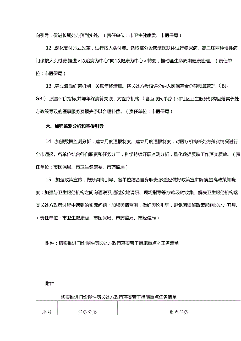 关于切实推进门诊慢性病长处方政策落实的若干措施.docx_第3页