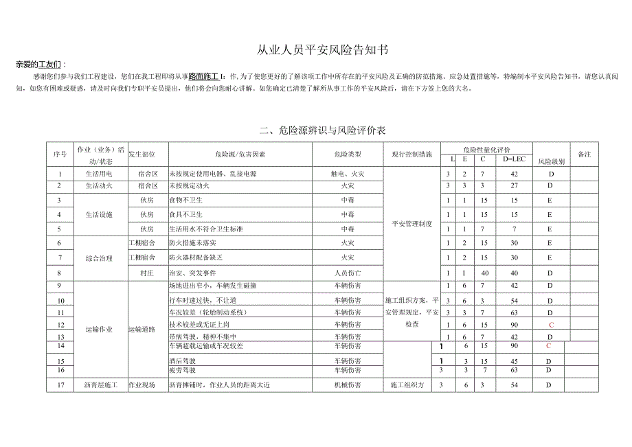 施工从业人员安全风险告知书.docx_第1页