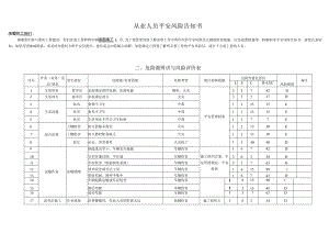 施工从业人员安全风险告知书.docx