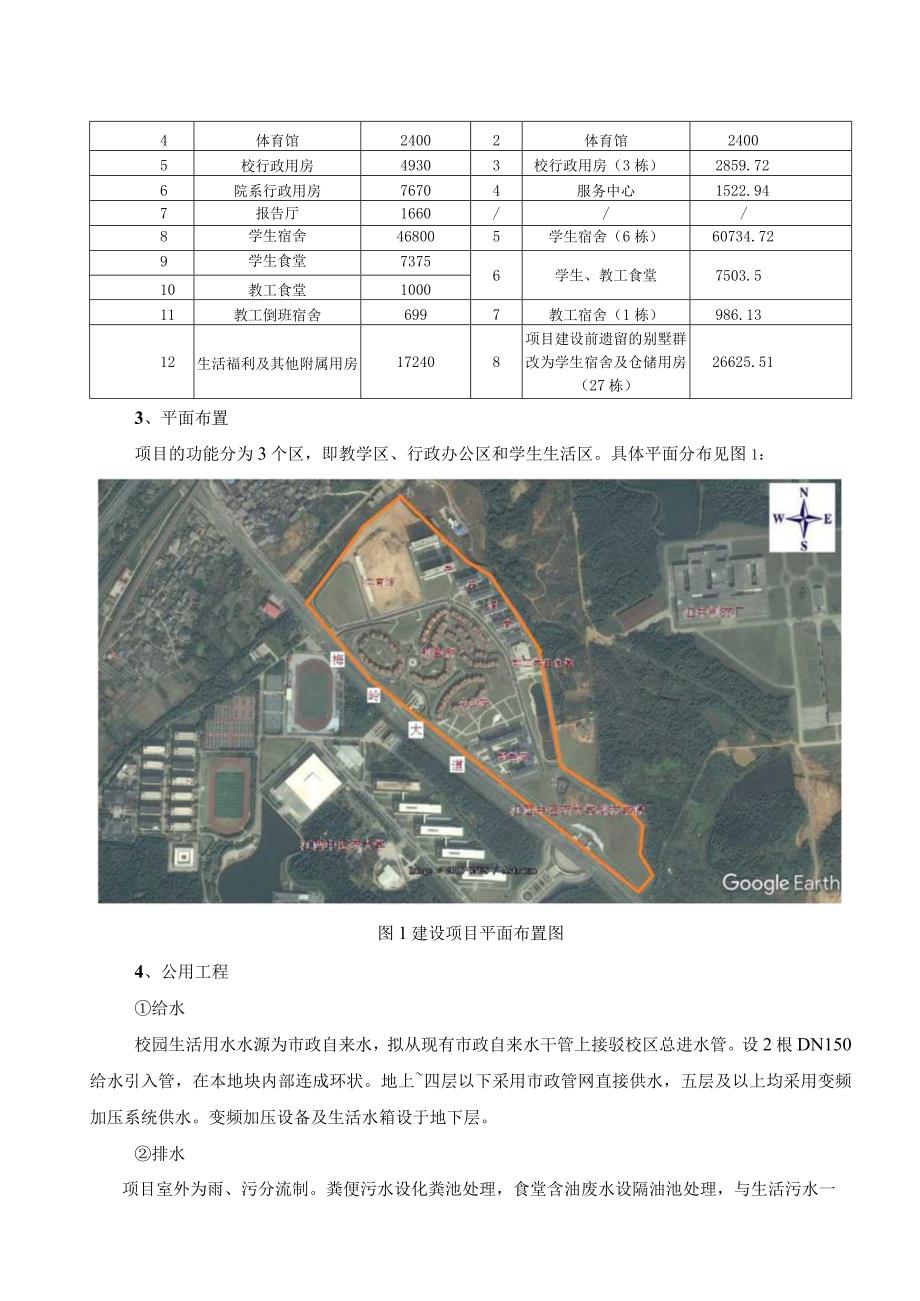 江西中医学院科技学院湾里新校区建设项目竣工环保验收报告.docx_第3页