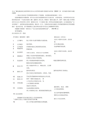 2024电大作业办公室管理形成性考核册作业答案10.docx