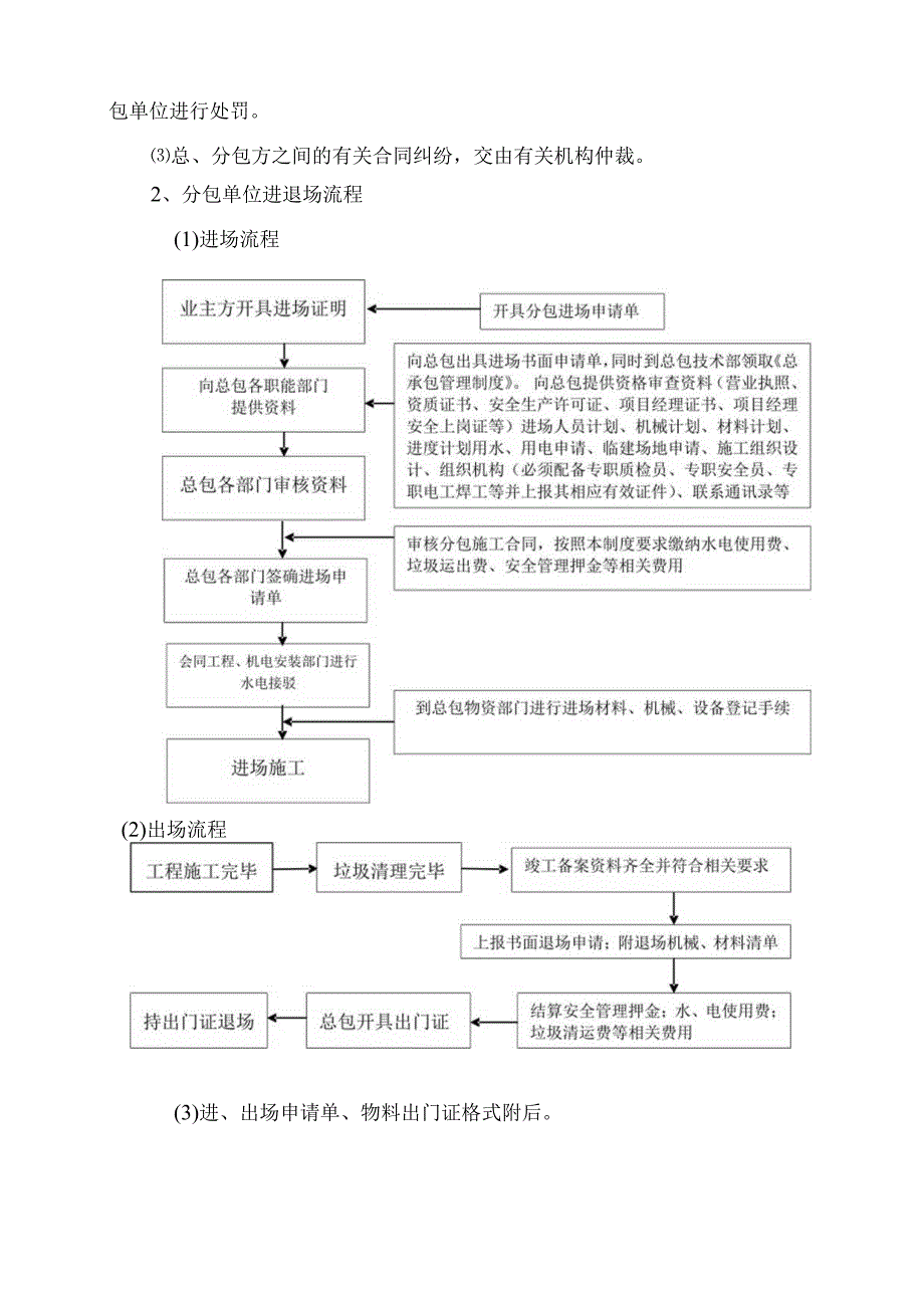 某广场工程总包管理制度范本.docx_第3页