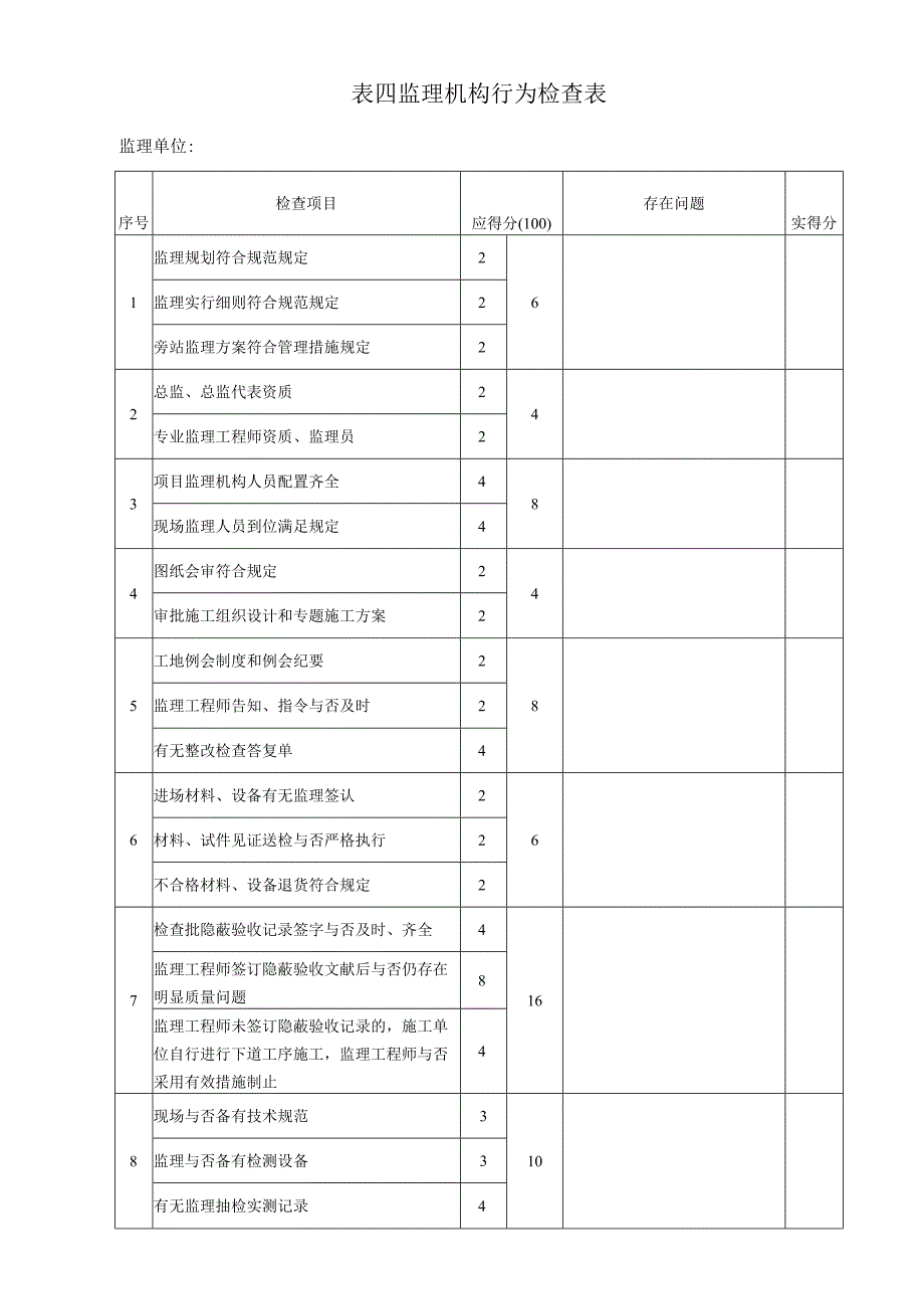 轨道交通工程质量检查专项表格.docx_第2页