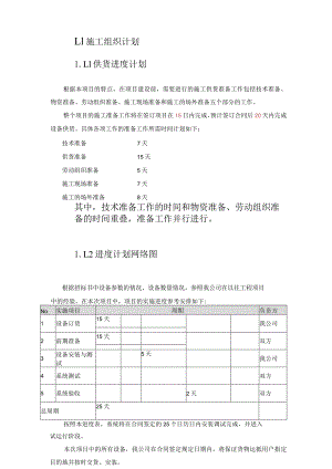 某工程项目实施方案.docx