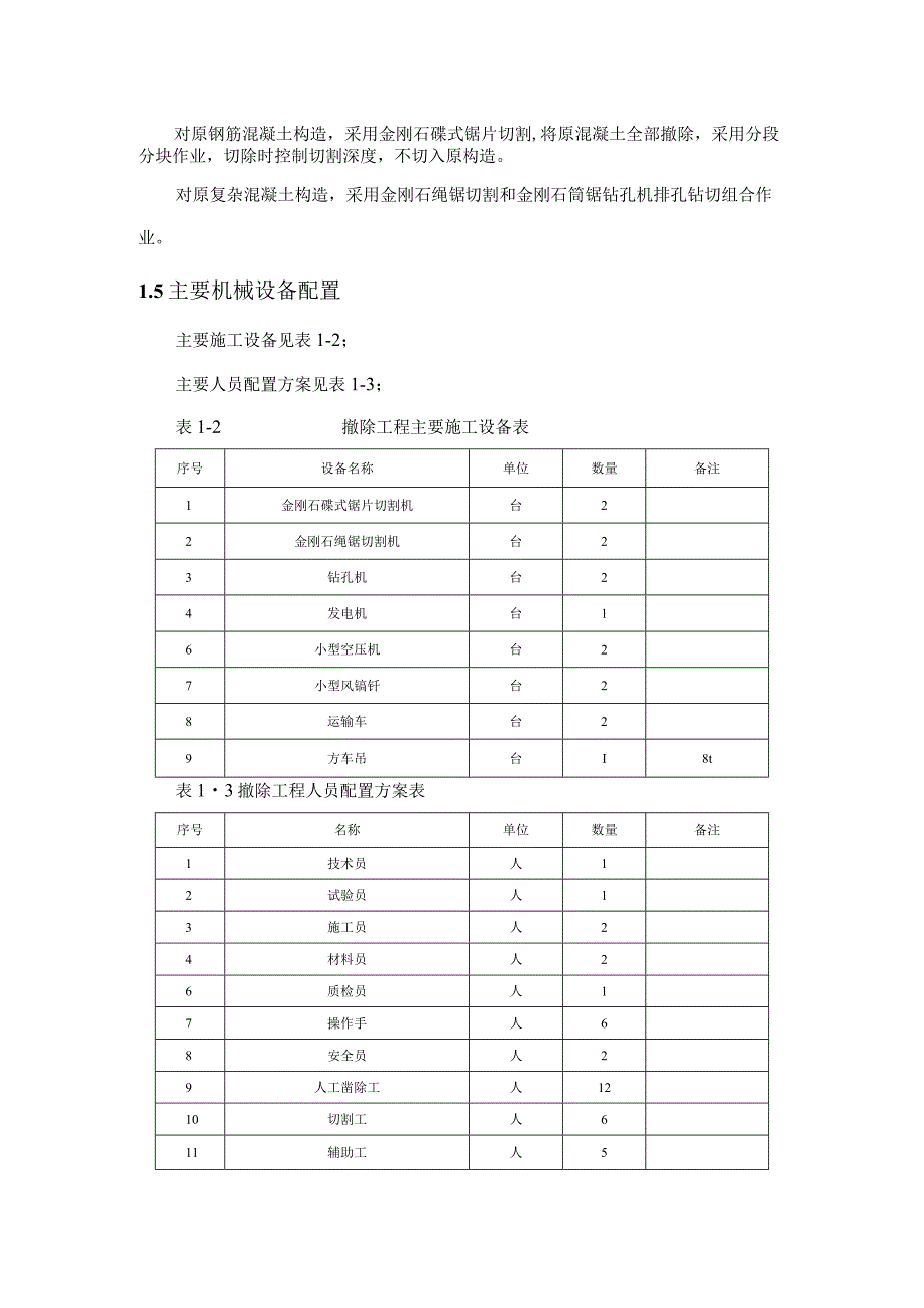 钢筋混凝土拆除工程施工组织方案.docx_第3页