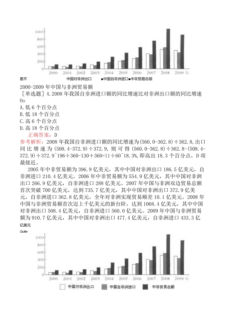 省考公务员-辽宁-行政职业能力测验-第四章资料分析-第四节综合型资料-.docx_第3页