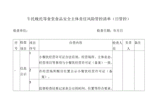 午托晚托等食堂食品安全主体责任风险管控清单（日管控）.docx