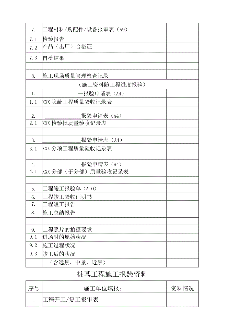 施工单位进场报验资料------------一览表.docx_第2页