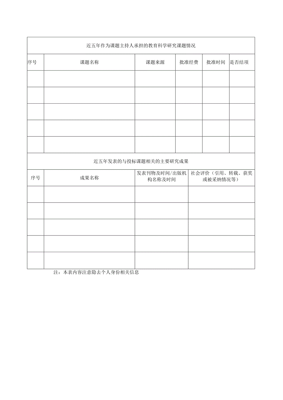 河南省教育科学规划重大课题设计论证活页（2024年）.docx_第3页