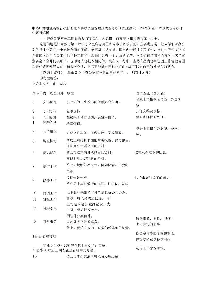 2024电大作业办公室管理形成性考核册作业答案--好.docx_第1页