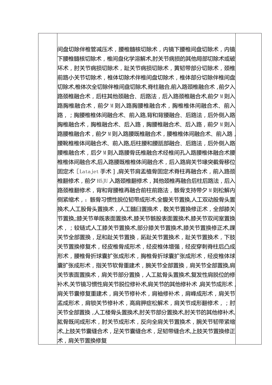 骨科一病区（医院诊疗项目及分级医师授权汇总表）.docx_第3页