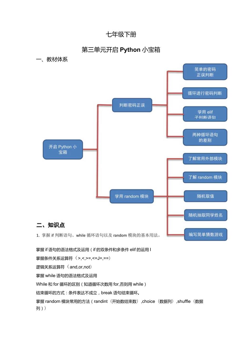 第三单元开启Python小宝箱-初中信息技术复习知识点归纳川教版（2019）七年级下册（解析版）.docx_第1页