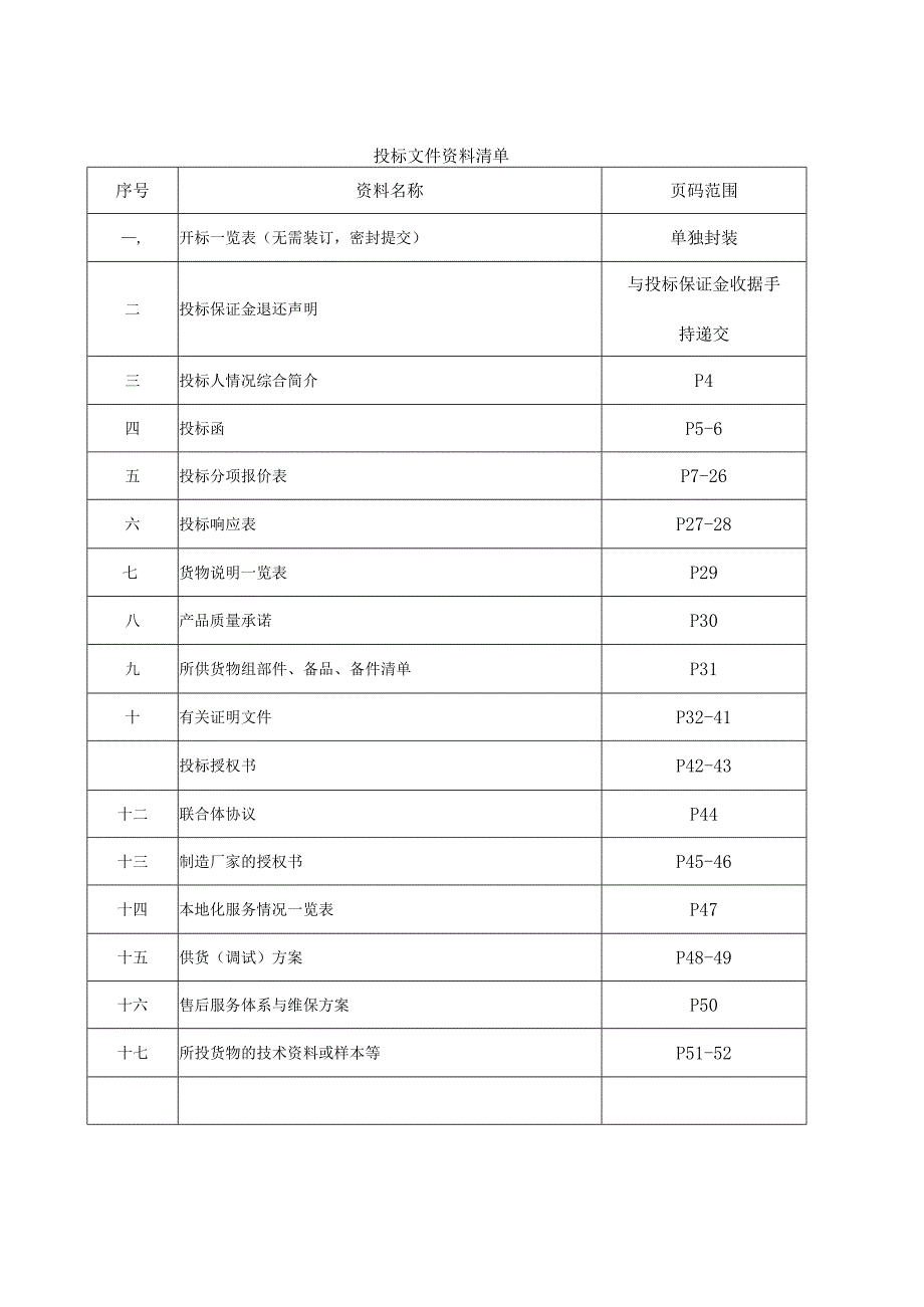 某市管理局垃圾钢板平台采购投标文件.docx_第2页