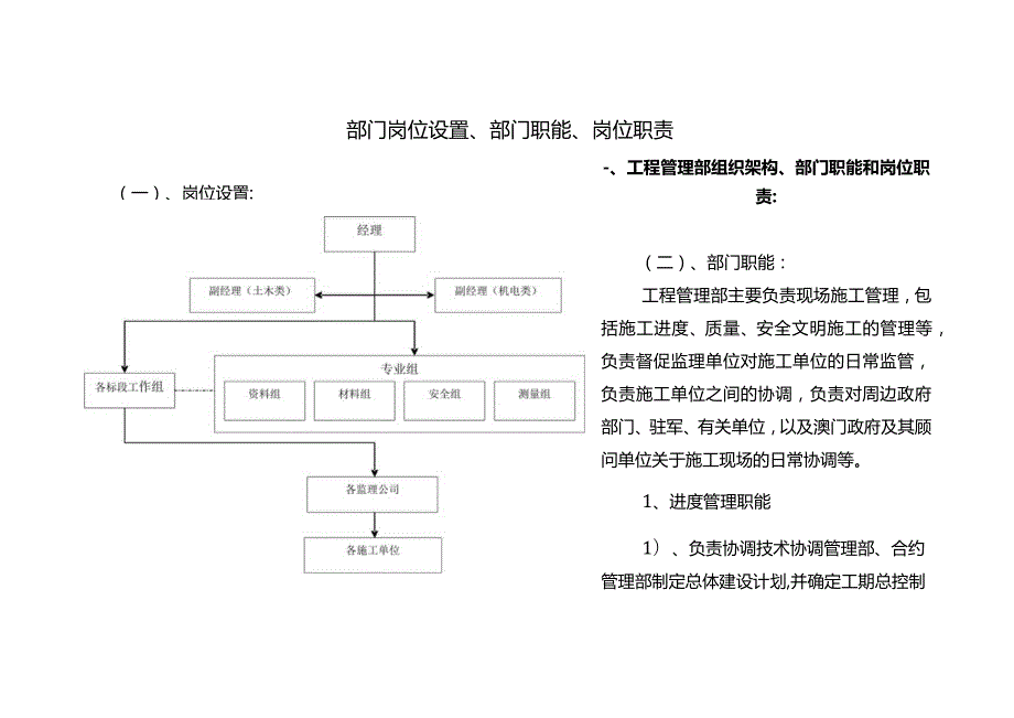 某建设有限公司组织架构图.docx_第3页