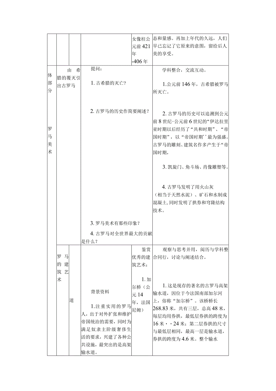 第二课时希腊建筑艺术与罗马艺术.docx_第3页