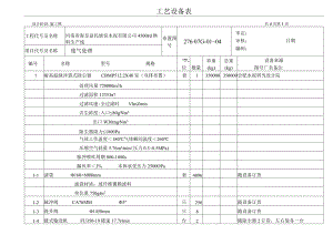 河南海皇益民水泥4500td熟料生产线—废气处理工艺设备表.docx