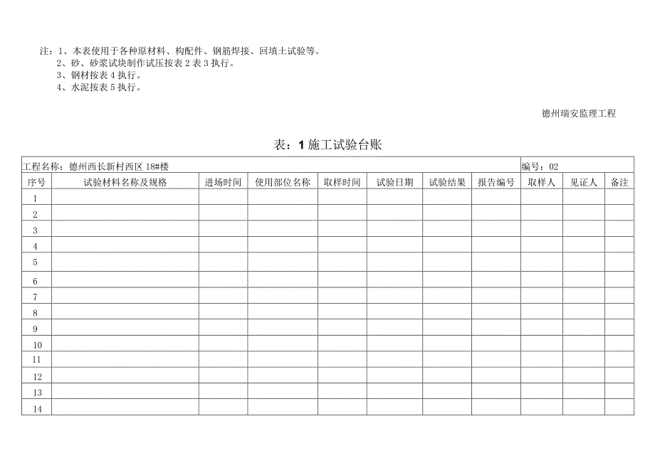 施工试验台账.docx_第3页