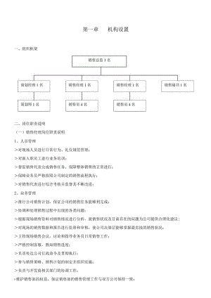 某房地产公司销售管理制度全套.docx