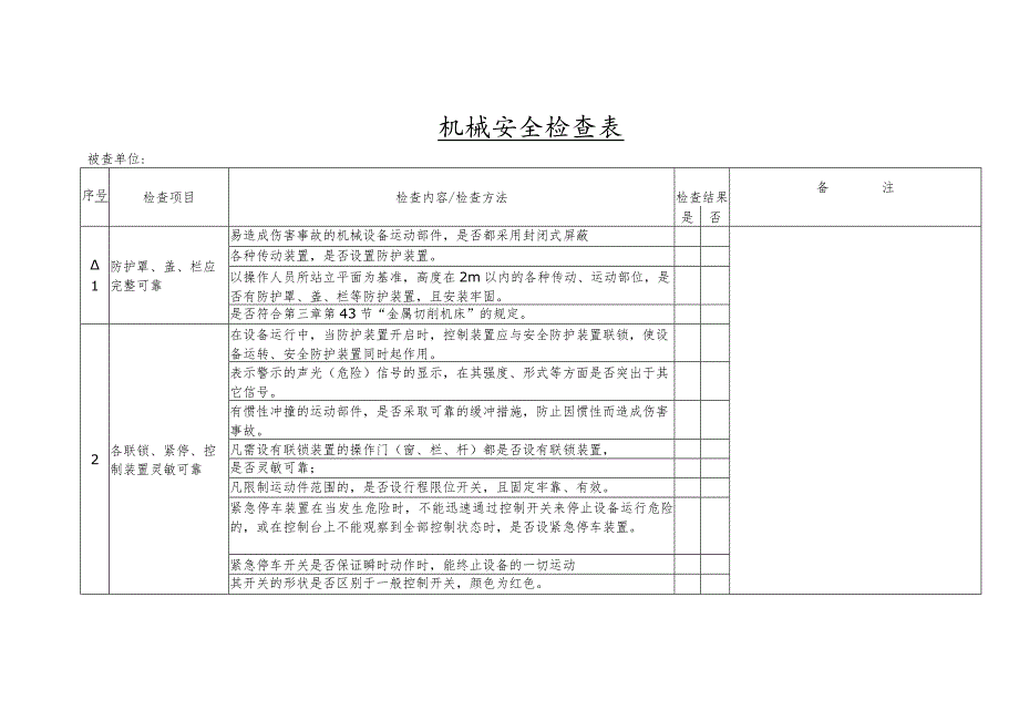 机械安全检查表格.docx_第1页