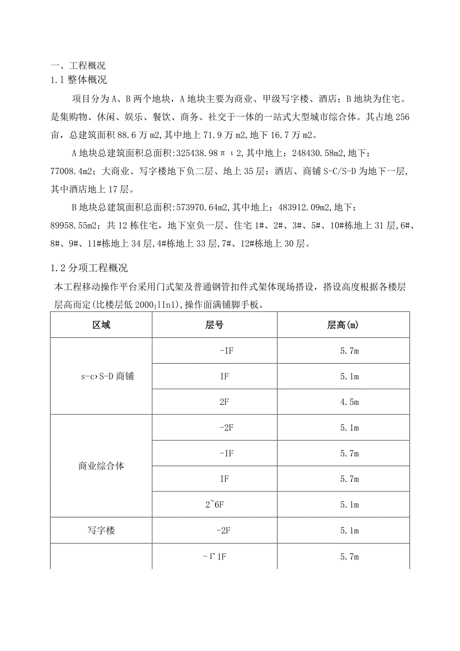 移动式操作平台专项施工方案.docx_第2页