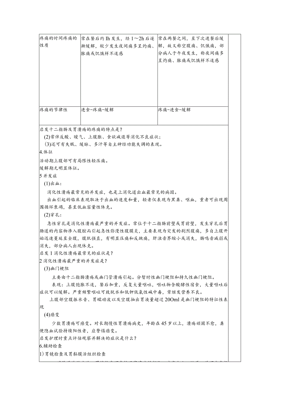 消化性溃疡病人护理——教案.docx_第2页