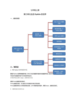 第三单元走进python的世界-初中信息技术复习知识点归纳川教版（2019）七年级上册（解析版）.docx