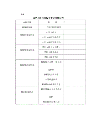 自然人股东股权变更完税情况表.docx