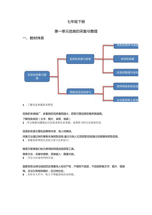 第一单元信息的采集与整理-初中信息技术复习知识点归纳川教版（2019）七年级下册（解析版）.docx