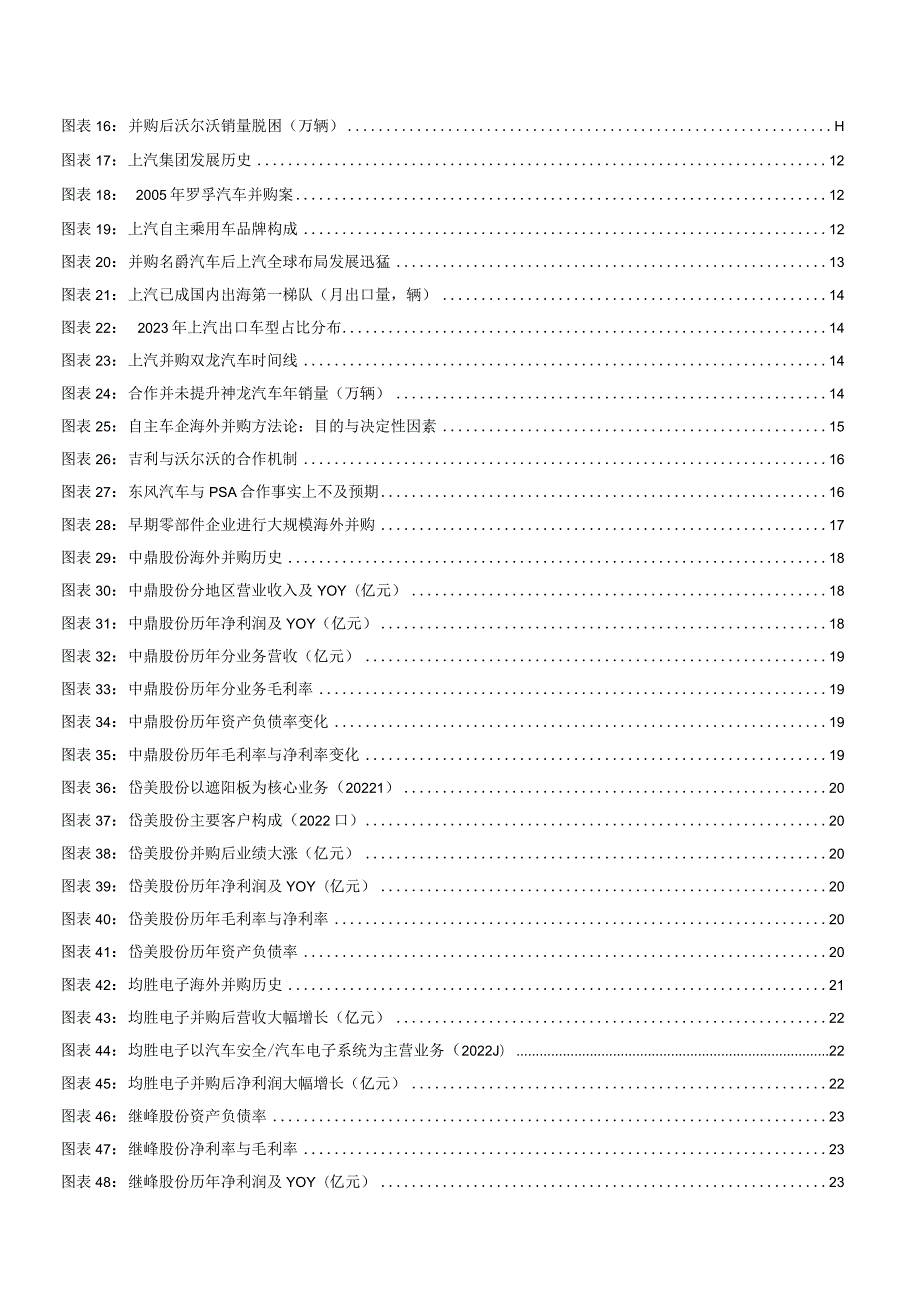 汽车出口专题报告2024：汽车出海的三阶段：资本、产品和产能出海.docx_第3页