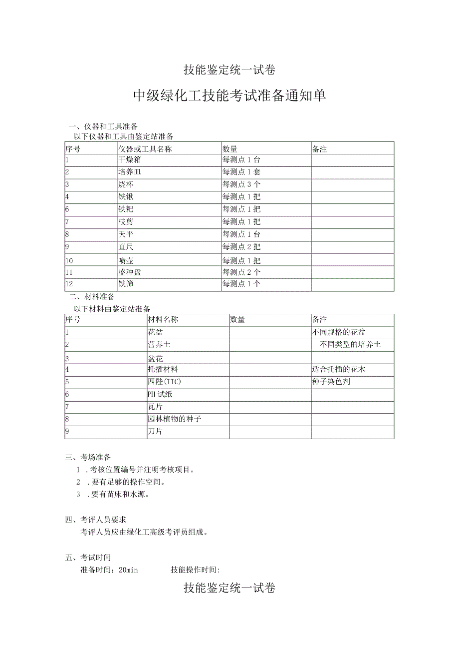 绿化工(中级技能).docx_第1页