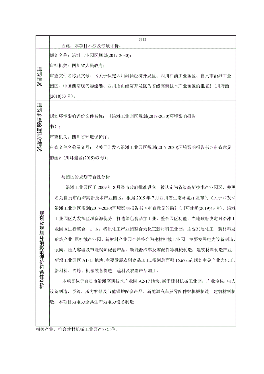 智能电力金具生产制造扩建项目环评报告.docx_第3页