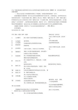 2024电大作业办公室管理形成性考核册作业答案.docx