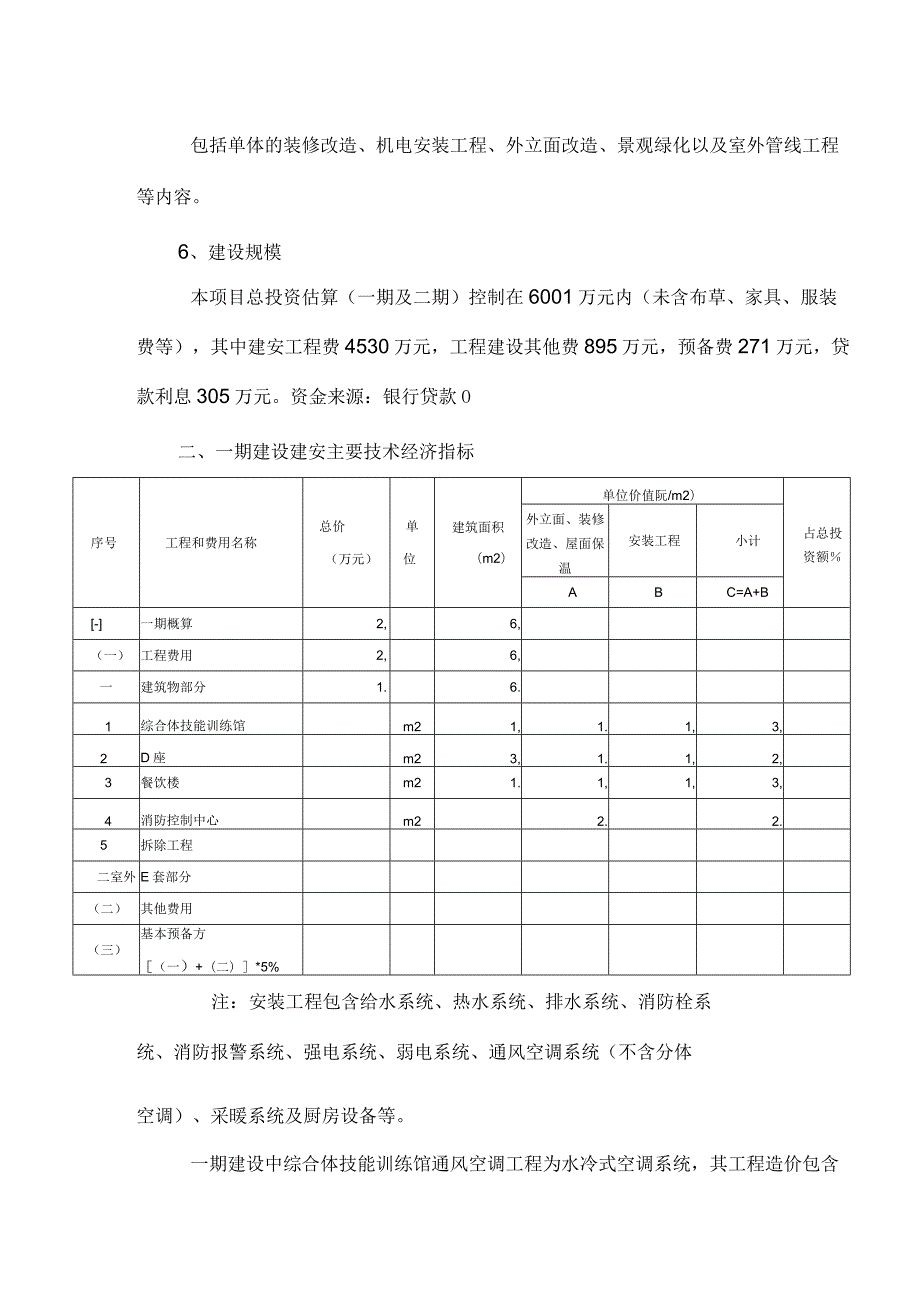 概算审核报告.docx_第2页