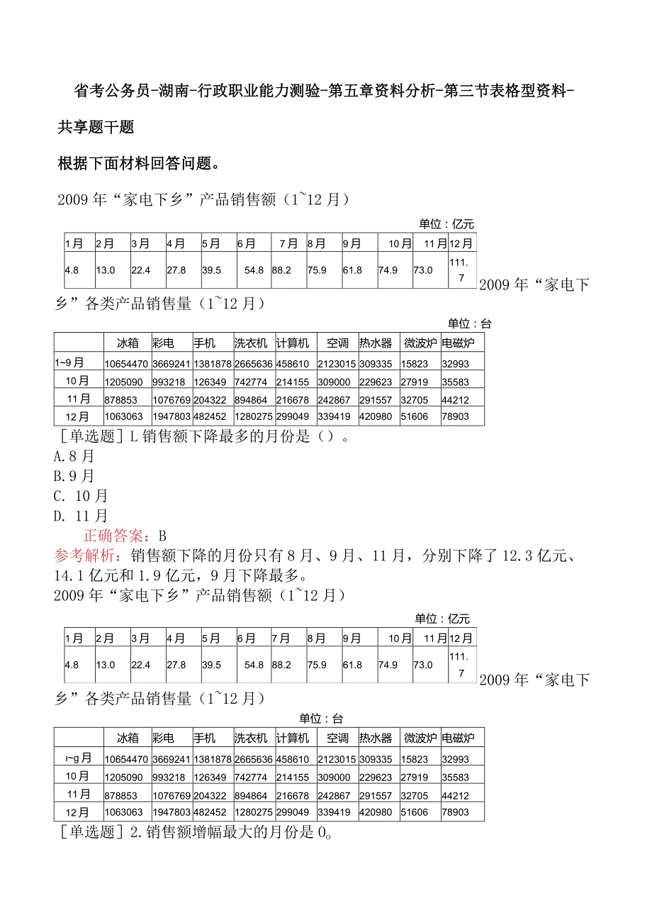 省考公务员-湖南-行政职业能力测验-第五章资料分析-第三节表格型资料-.docx_第1页