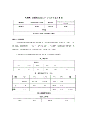 （全国职业技能比赛：高职）GZ007新材料智能生产与检测赛题第5套.docx