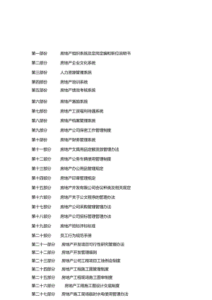 某房地产开发有限公司手册汇编.docx