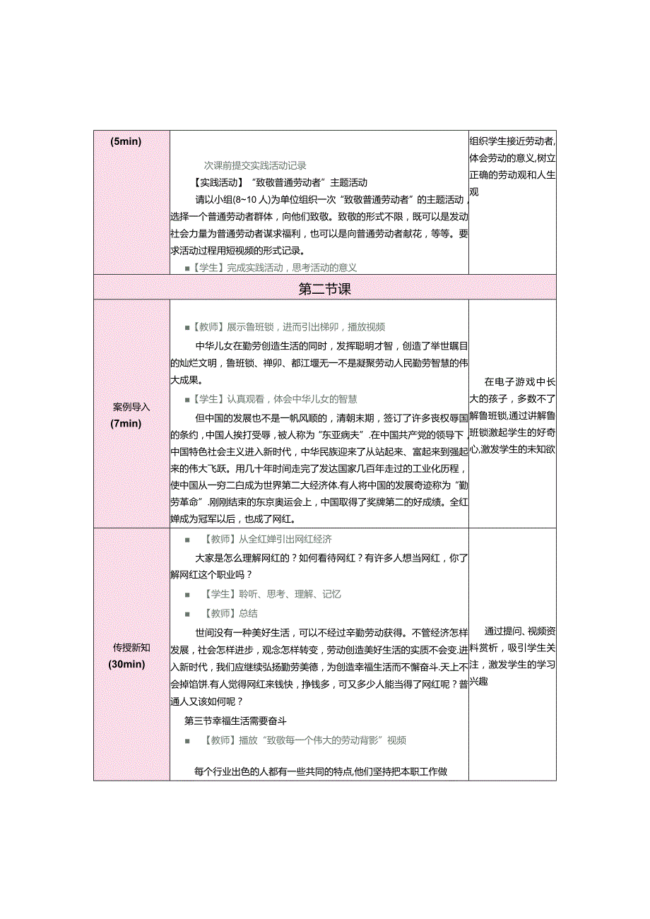 新时代高职学生劳动素养教育教学教案69.docx_第3页