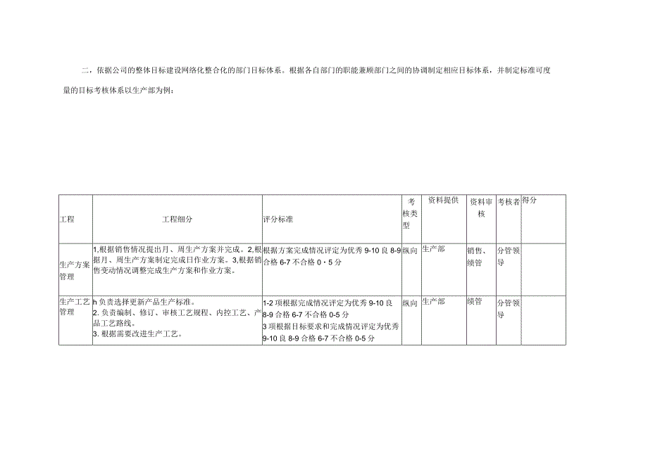 绩效管理案例分析.docx_第3页