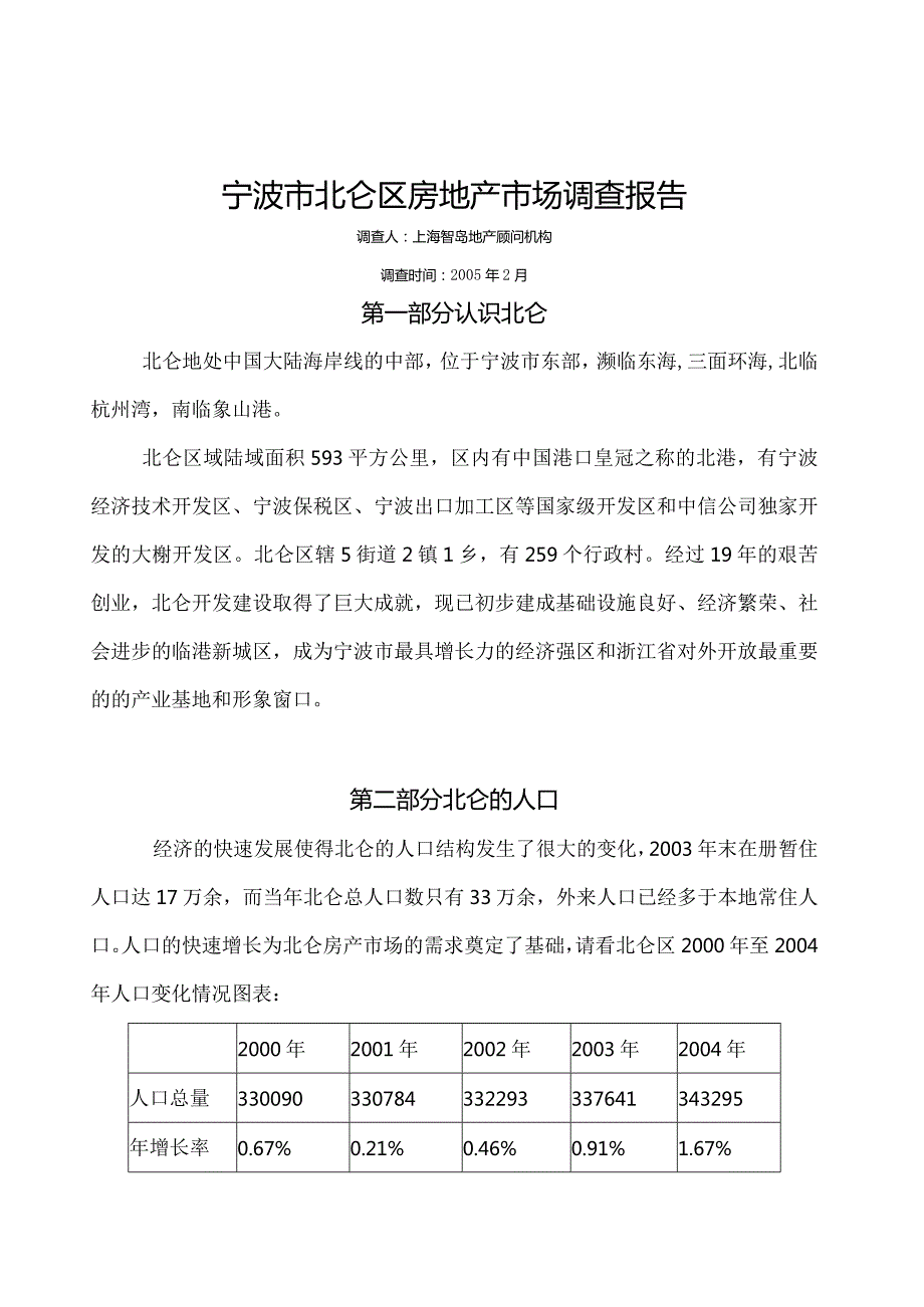 某市房地产市场调查报告分析.docx_第1页