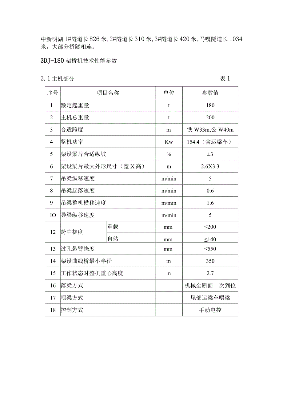 隧道架桥机施工技术.docx_第2页