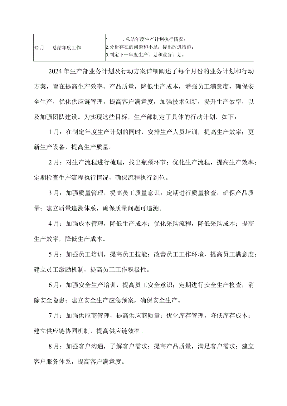 生产部2024年业务计划及行动方案.docx_第2页