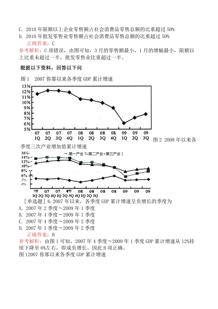 省考公务员-吉林-行政职业能力测验-第五章资料分析-第二节图形型资料-.docx_第3页