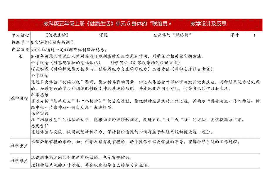 教科版五年级科学上册第四单元第五课时教学设计身体的联络员.docx_第1页