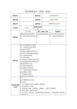 计算机网络安全技术（微课版）-教案1.4--1.6开放系统互连参考模型、TCPIP参考模型、网络安全模型与体系结构（4学时）.docx