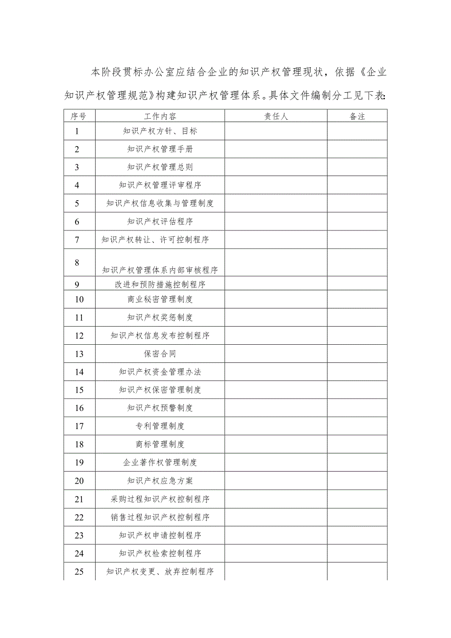 某企业《试行〈企业知识产权管理规范〉工作计划》.docx_第3页