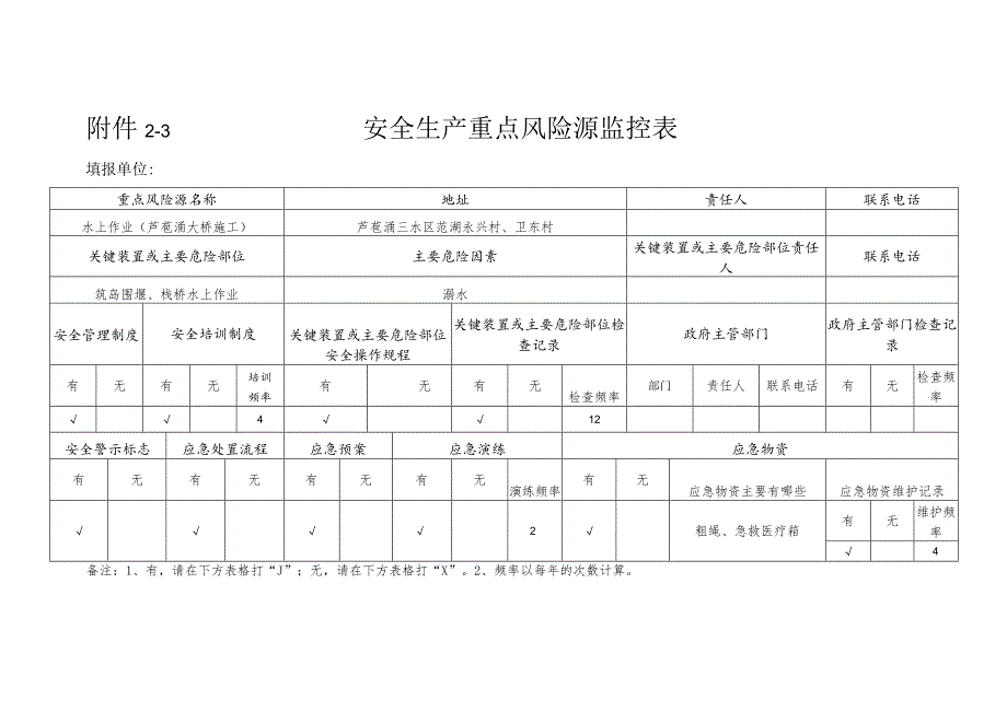 高速公路危险源监控.docx_第3页