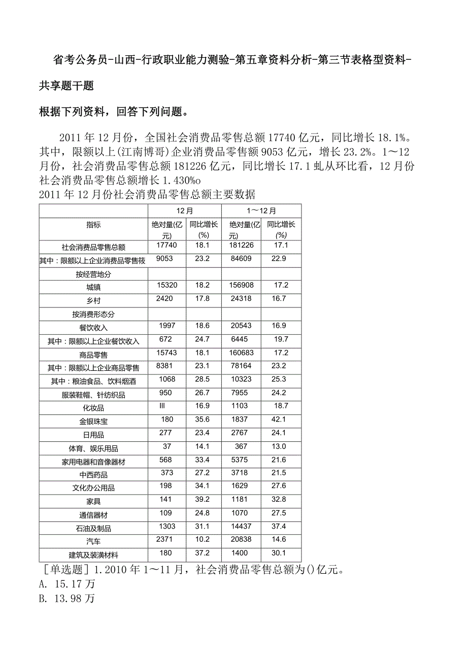 省考公务员-山西-行政职业能力测验-第五章资料分析-第三节表格型资料-.docx_第1页