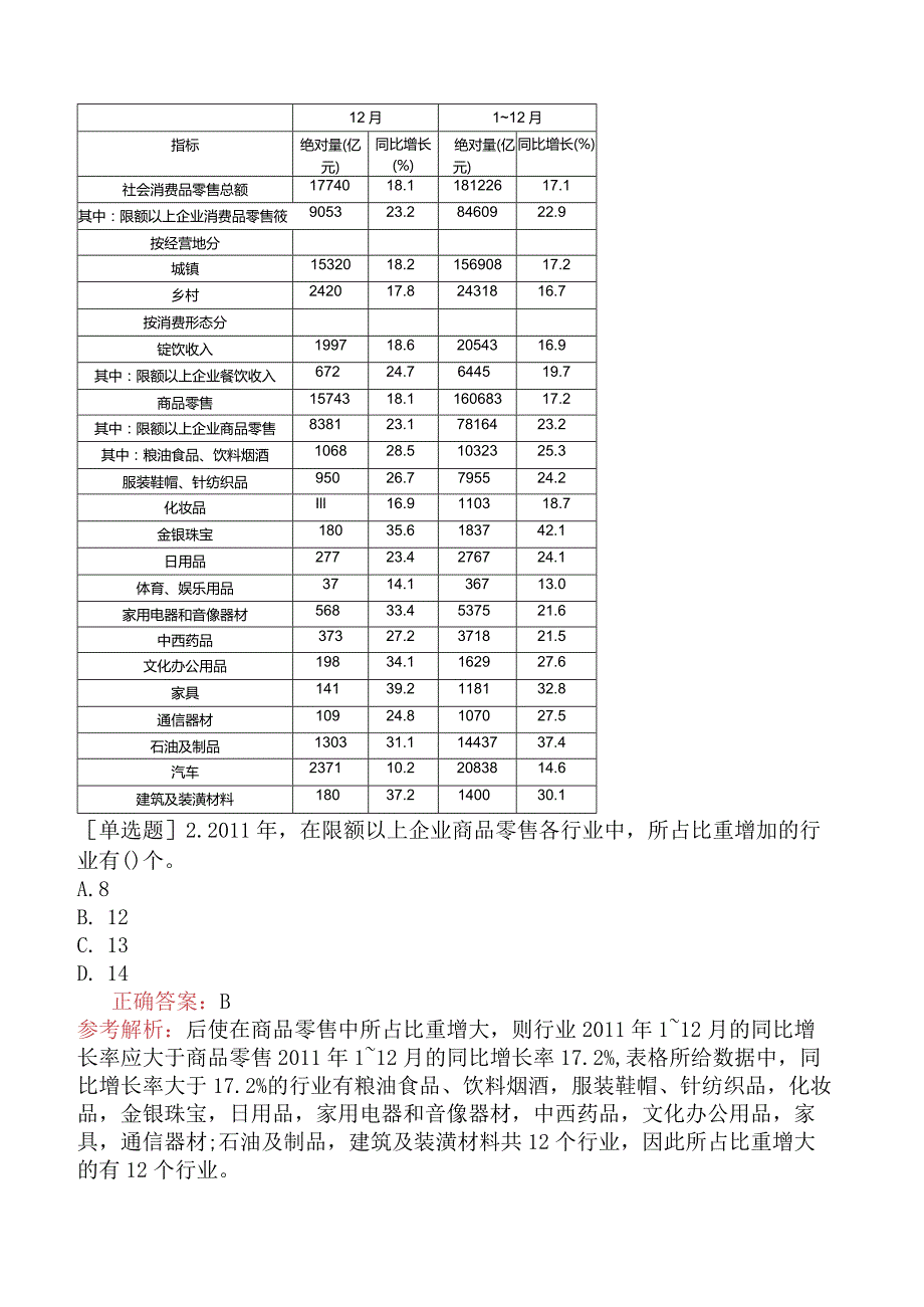 省考公务员-山西-行政职业能力测验-第五章资料分析-第三节表格型资料-.docx_第3页