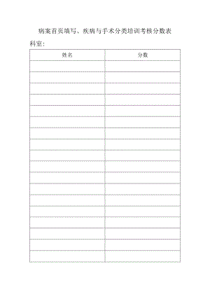 病案首页填写、疾病与手术分类培训考核分数表.docx